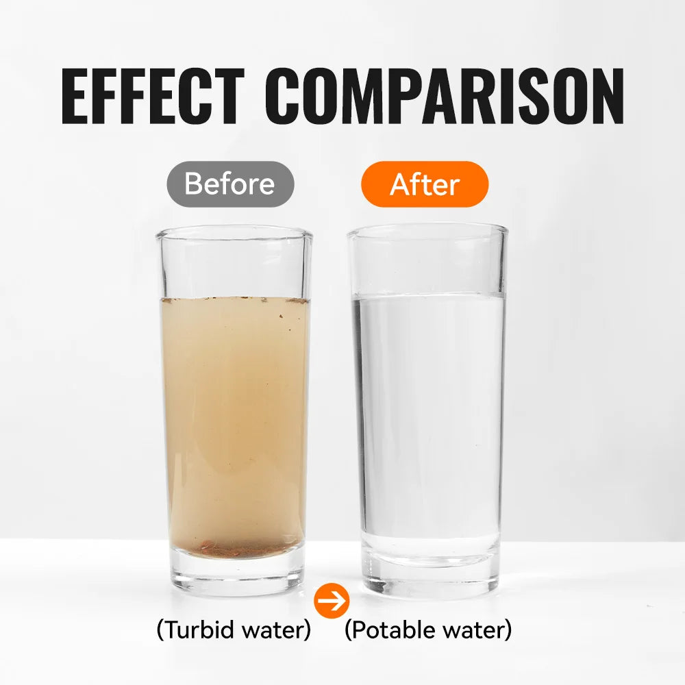 Outdoor Water Filter Straw
